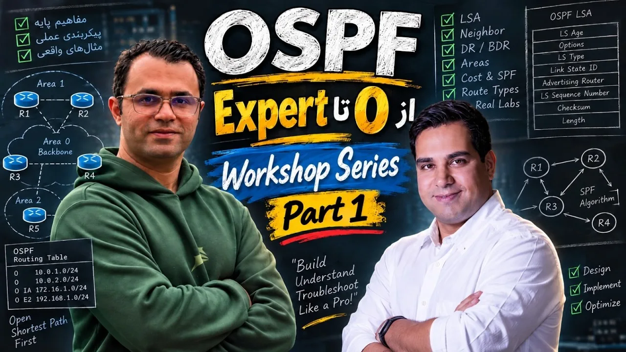 کارگاه OSPF از صفر تا Expert؛ طراحی، مفاهیم و Lab عملی — بخش اول