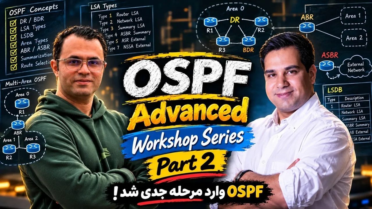 کارگاه OSPF از صفر تا Expert — بخش دوم؛ LSA Types، DR/BDR، ABR، ASBR و تحلیل LSDB